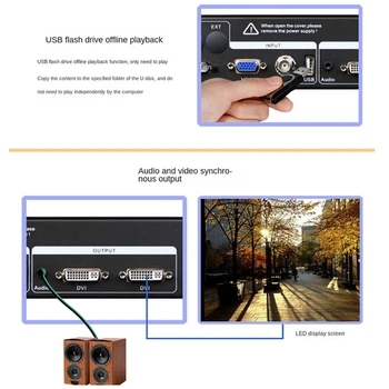 HD Video Processorams -Mvp300 DVI VGA Ulaz Podržava Linsn Отправляющую kartu video kontroler Leddisplay Kontroler US Plug