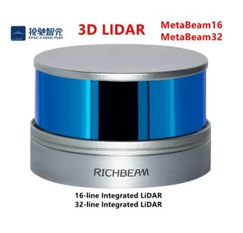 Multi-line лидарный senzor Richbeam 3D MetaBeam16 MetaBeam32 32-linearni integrirani лидарный senzor za samostalne vožnje i robota