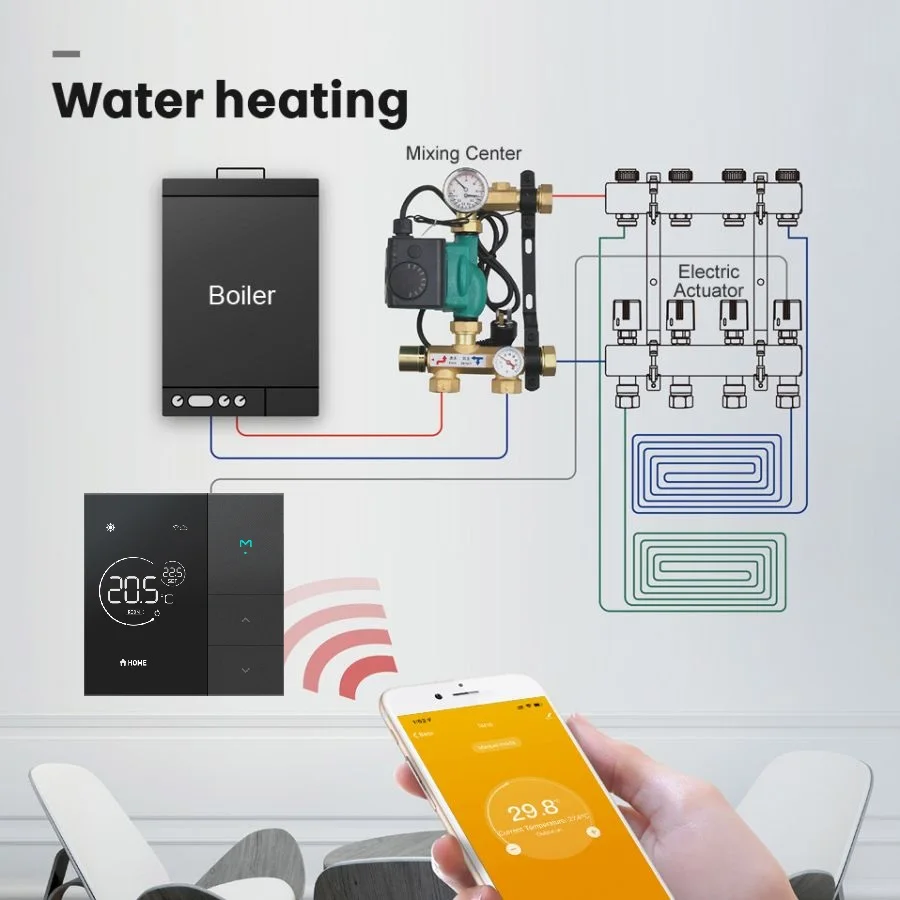 Prediktivni regulator temperature za dom Vodeni podno grijanje plinski kotao klima-uređaj Smart APP WiFi termostat